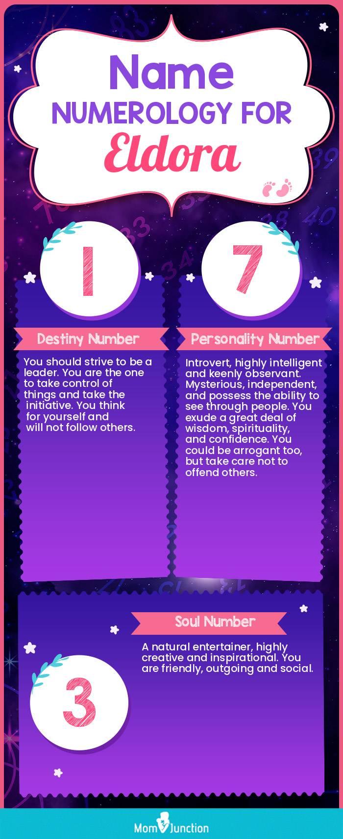 name-numerology-for-eldora-girl