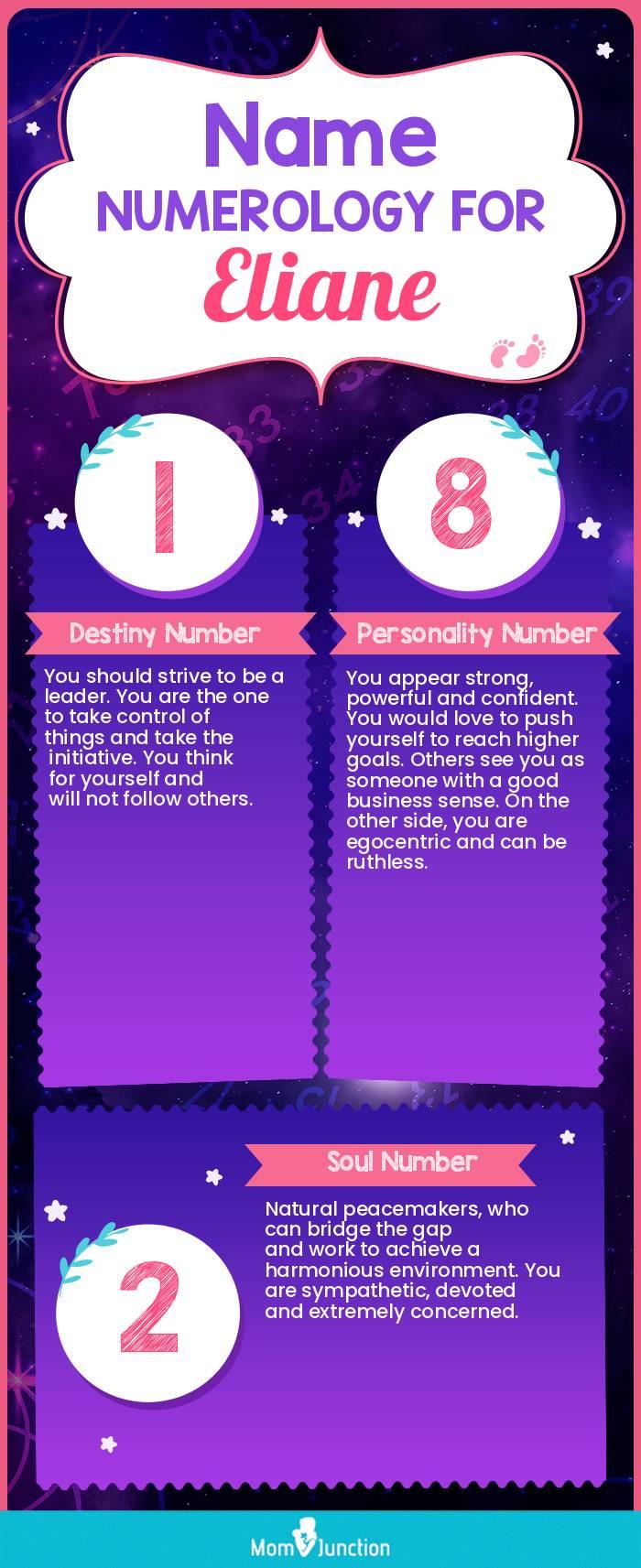 name-numerology-for-eliane-girl
