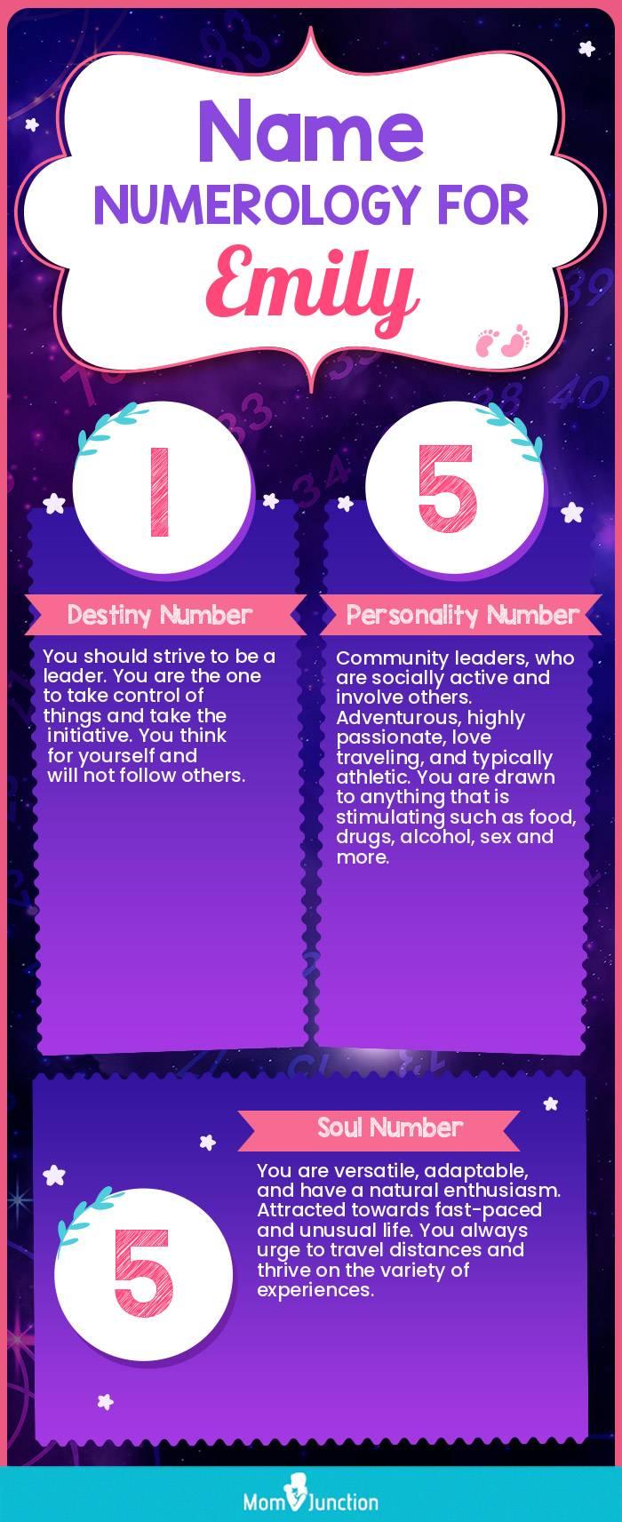 Emily Name Meaning, Origin, History, And Popularity