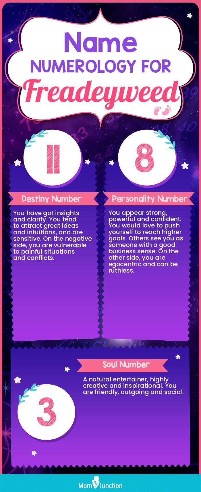 name-numerology-for-freadeyweed-girl