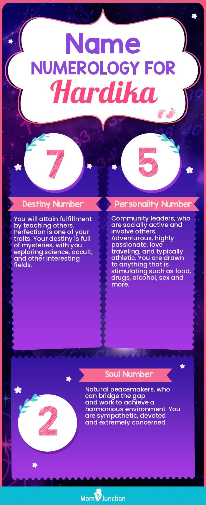 name-numerology-for-hardika-girl