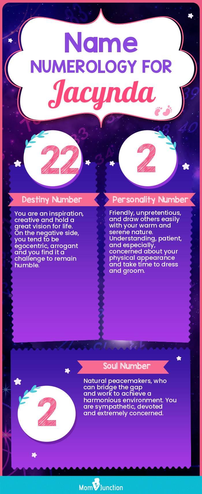 name-numerology-for-jacynda-girl