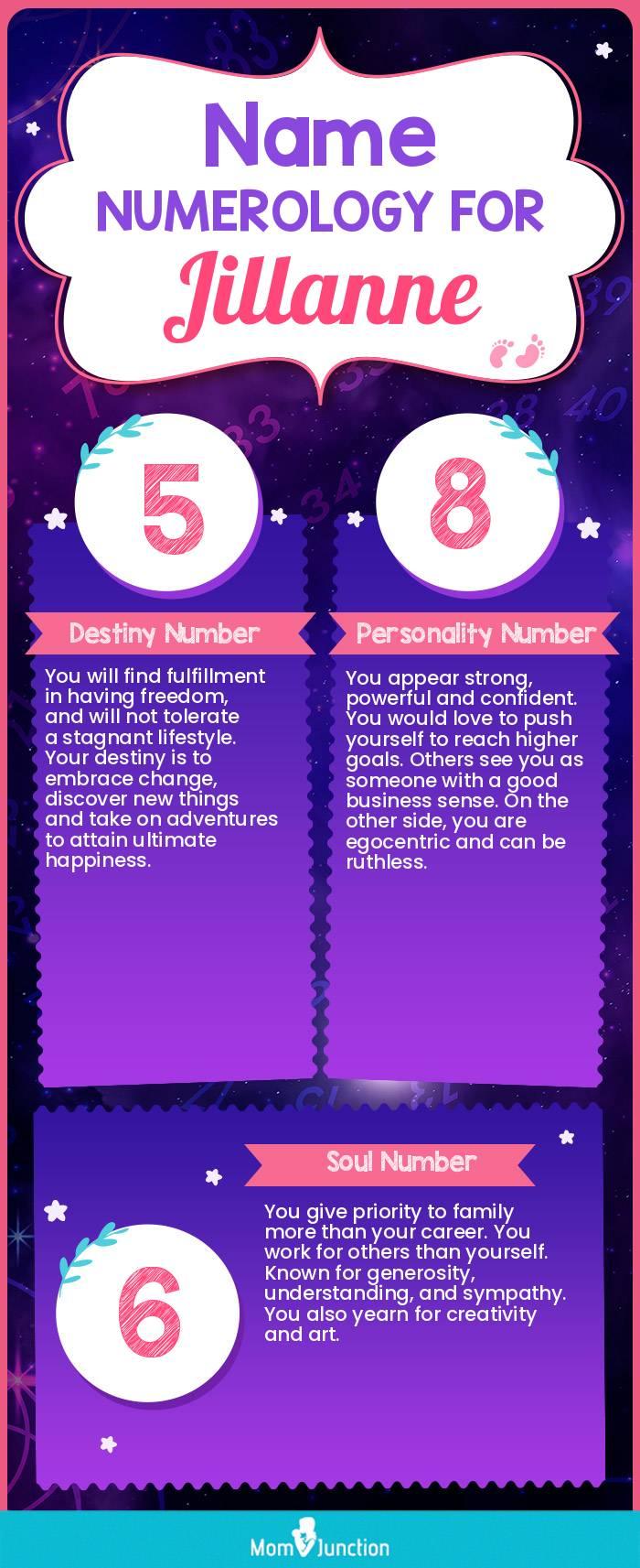 name-numerology-for-jillanne-girl