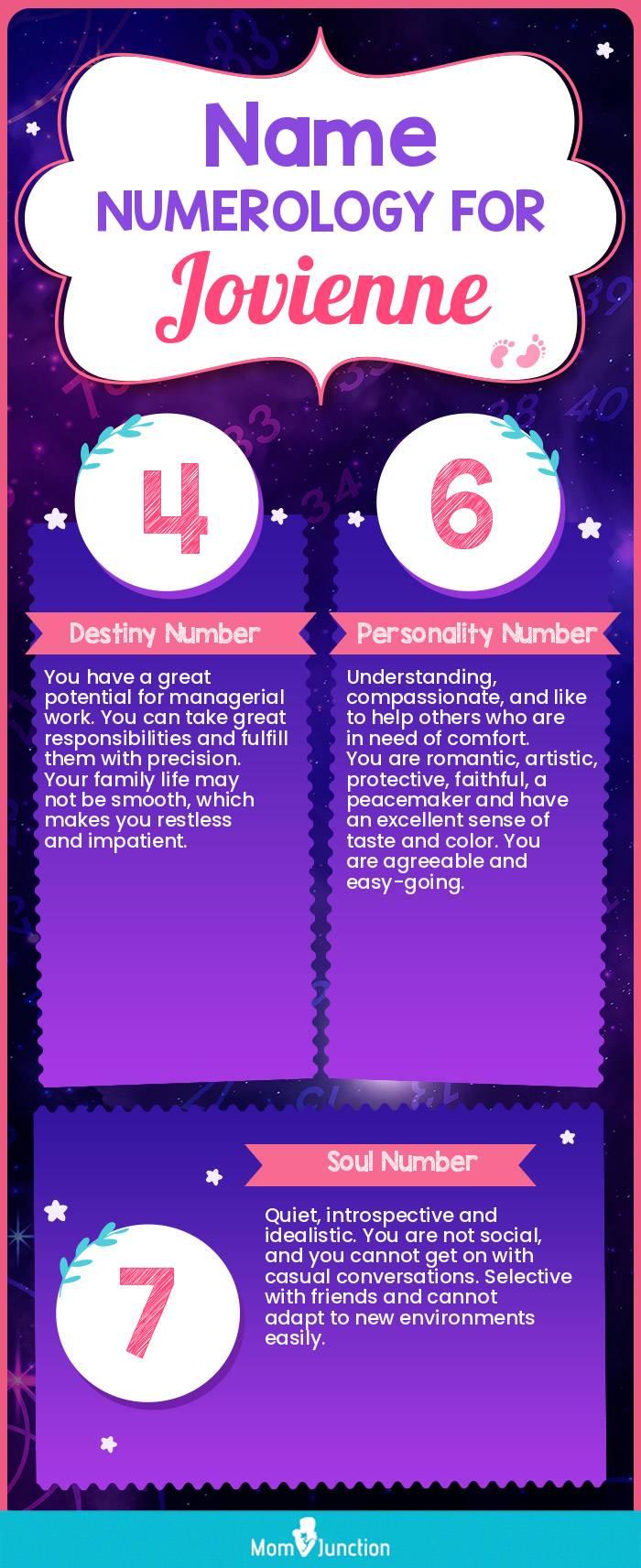 name-numerology-for-jovienne-girl