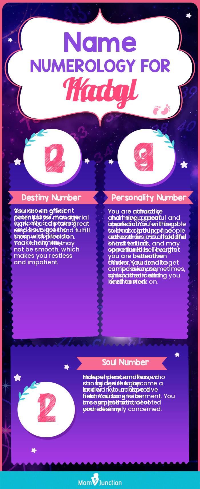 name-numerology-for-kacy-girl