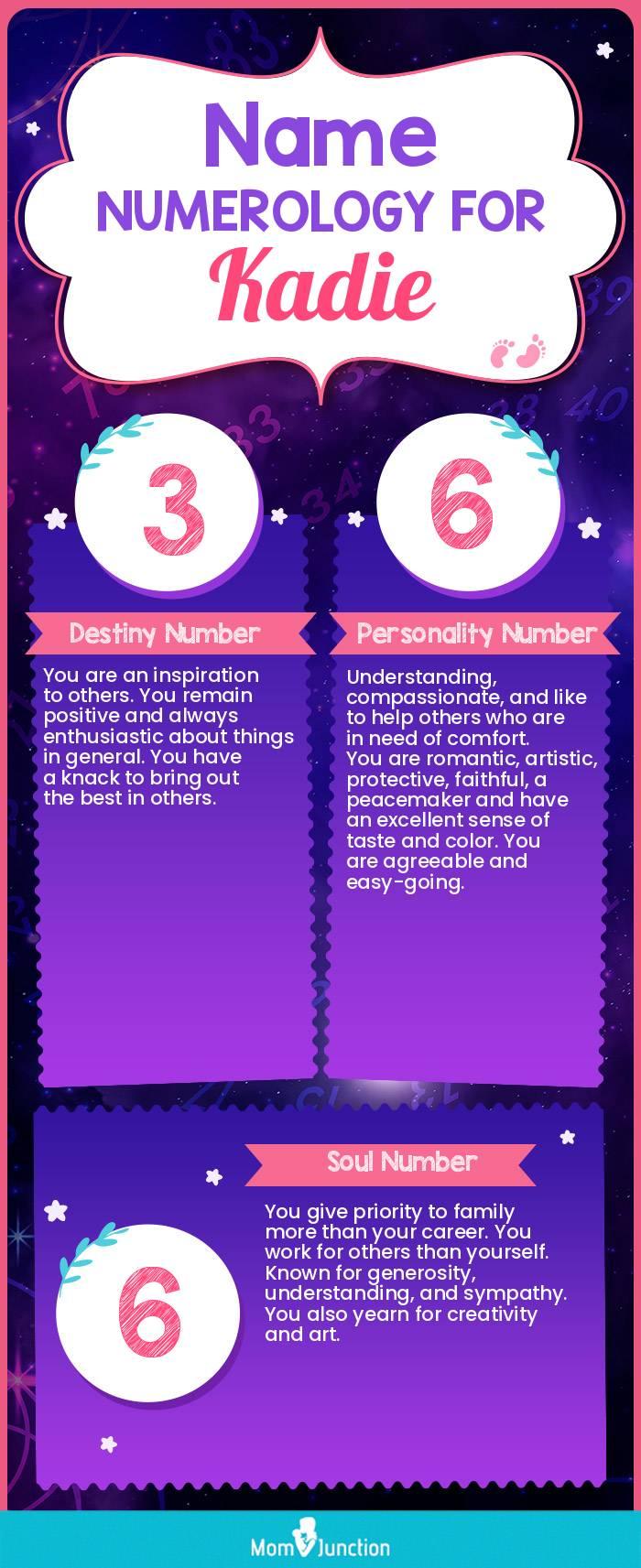 name-numerology-for-kadie-girl