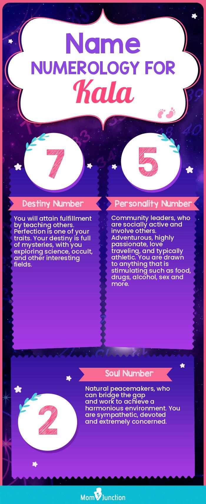 name-numerology-for-kala-girl