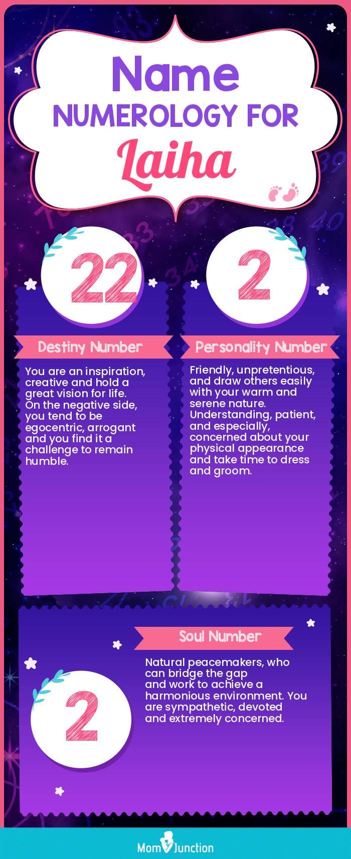 name-numerology-for-laiha-girl
