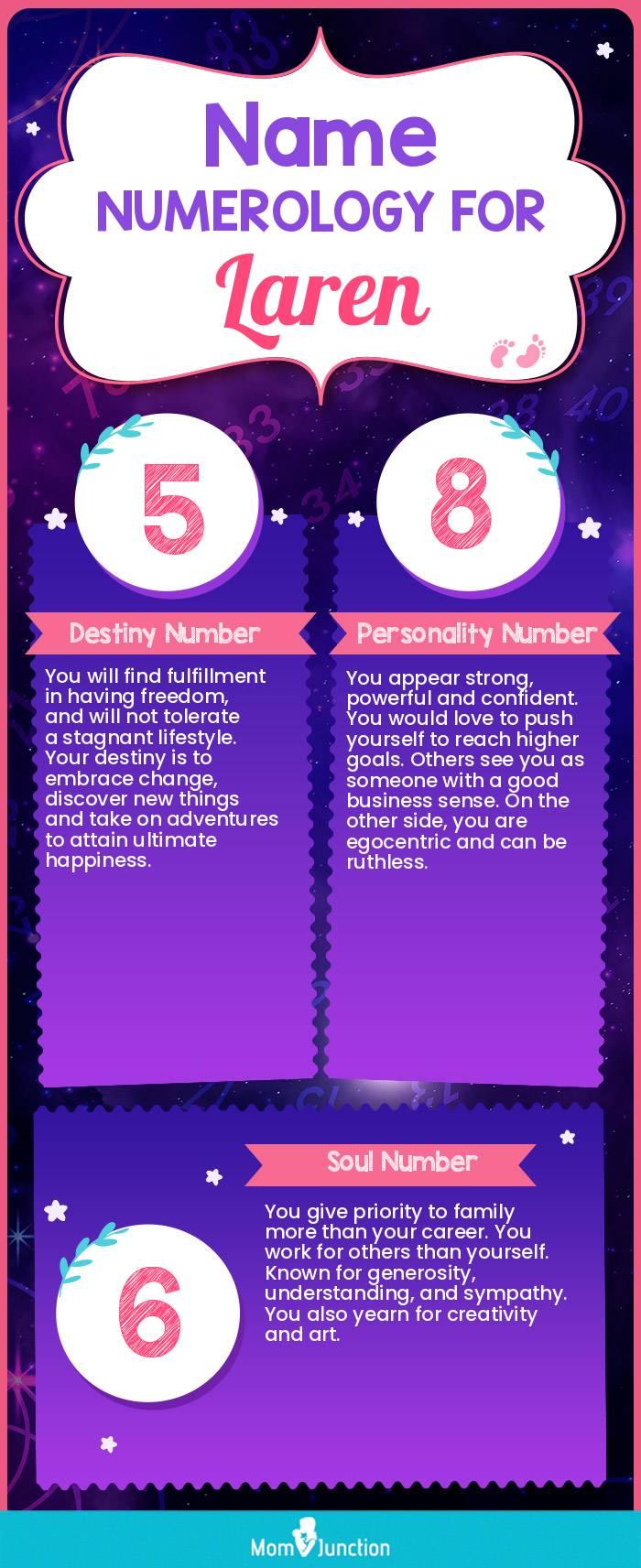 name-numerology-for-laren-girl