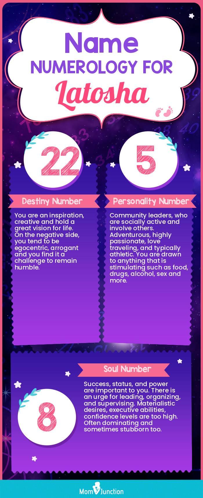 name-numerology-for-latosha-girl