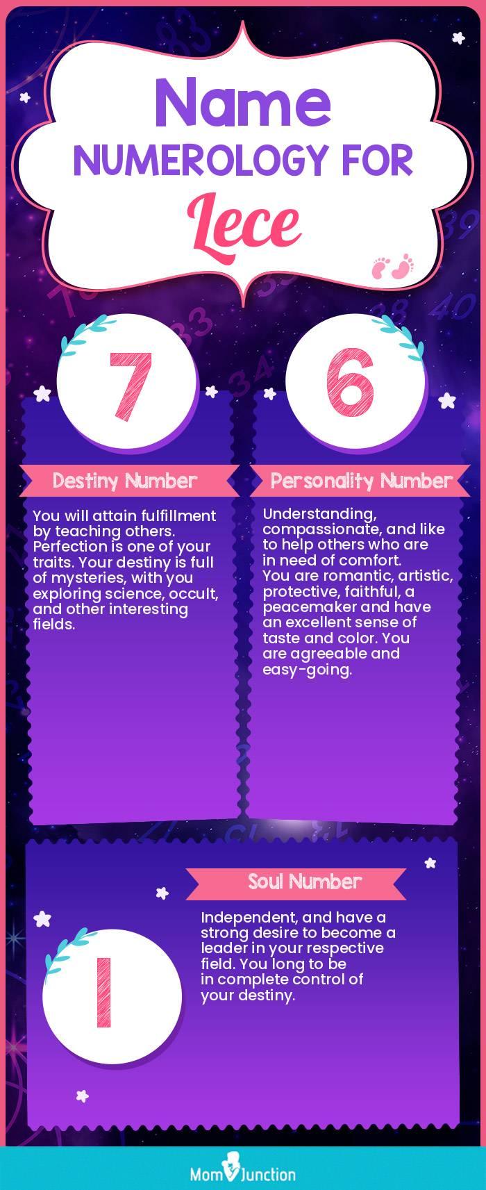 name-numerology-for-lece-girl