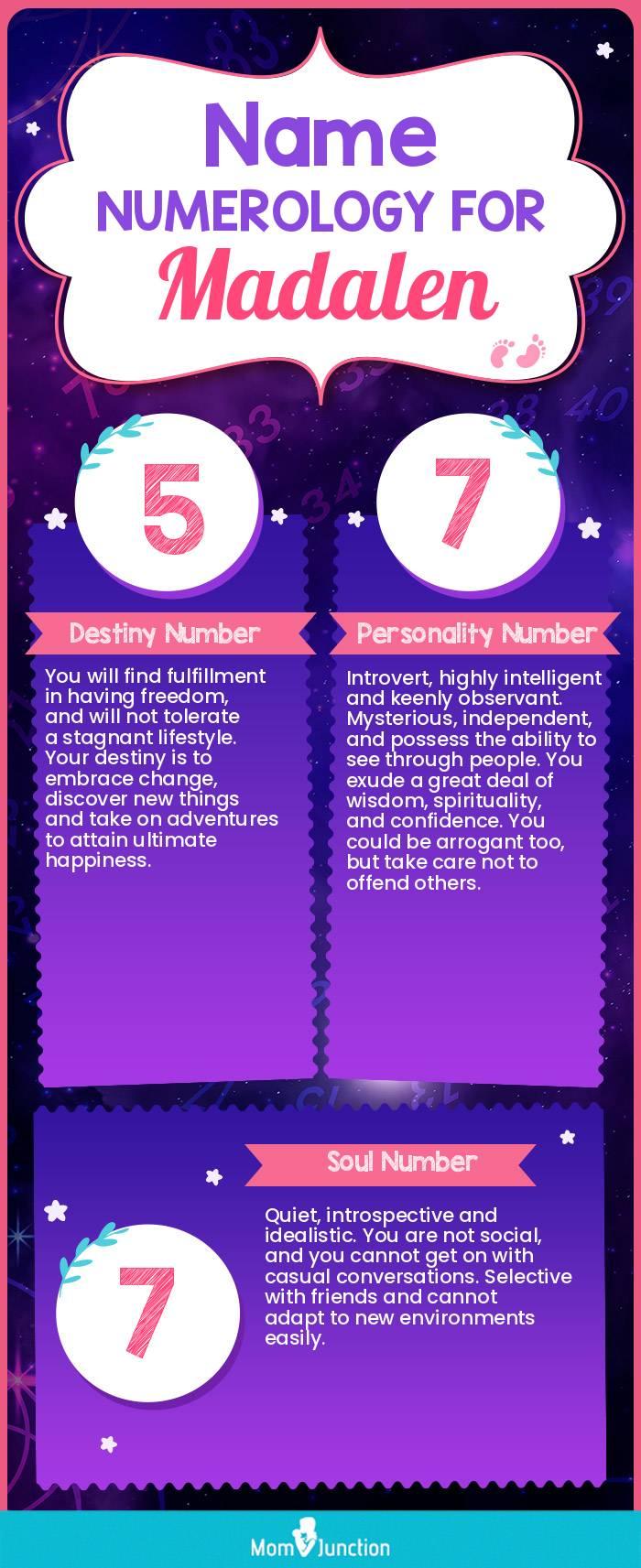 name-numerology-for-madalen-girl