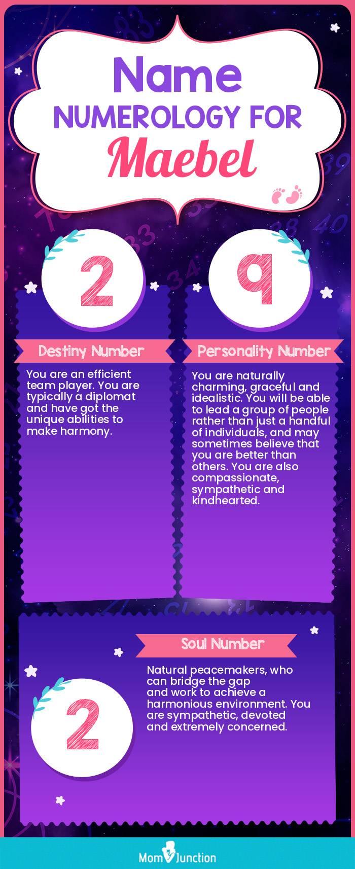 name-numerology-for-maebel-girl