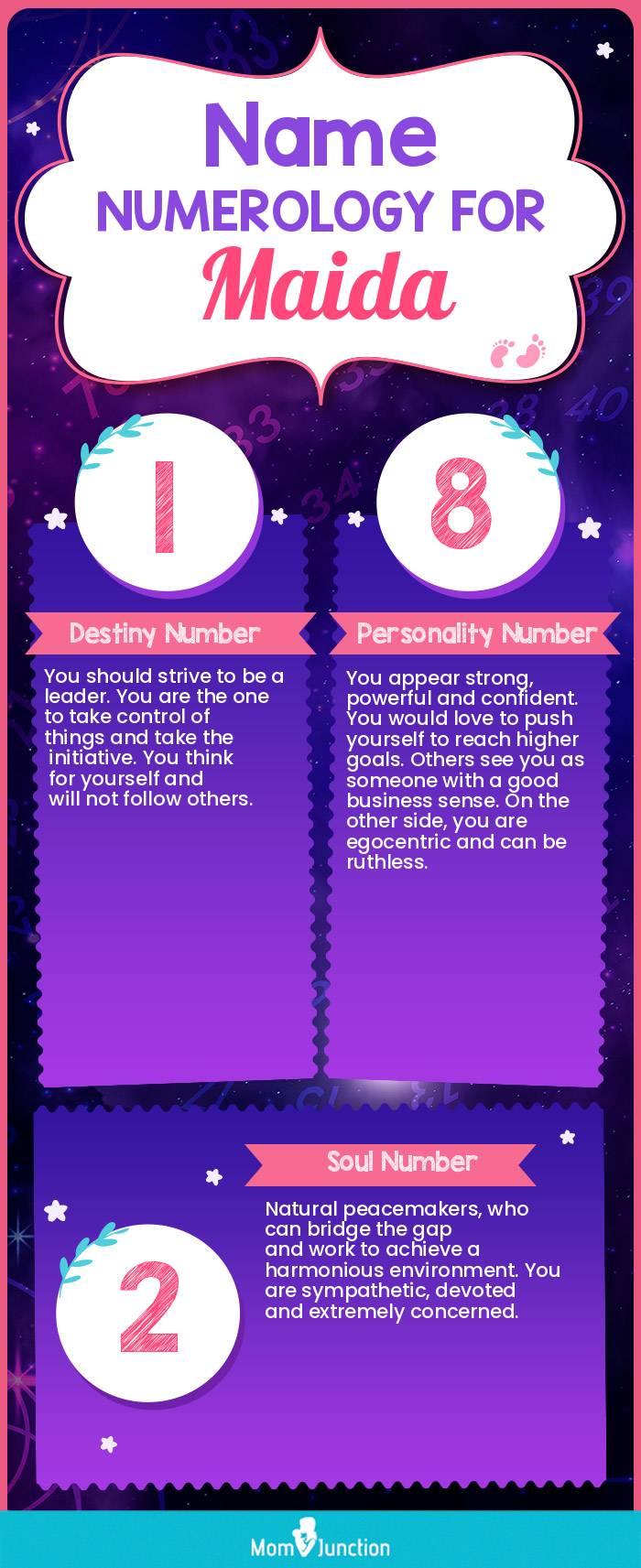 name-numerology-for-maida-girl