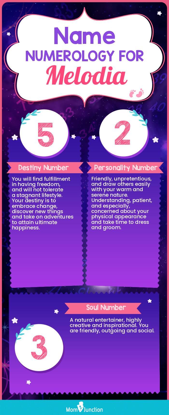 name-numerology-for-melodia-girl