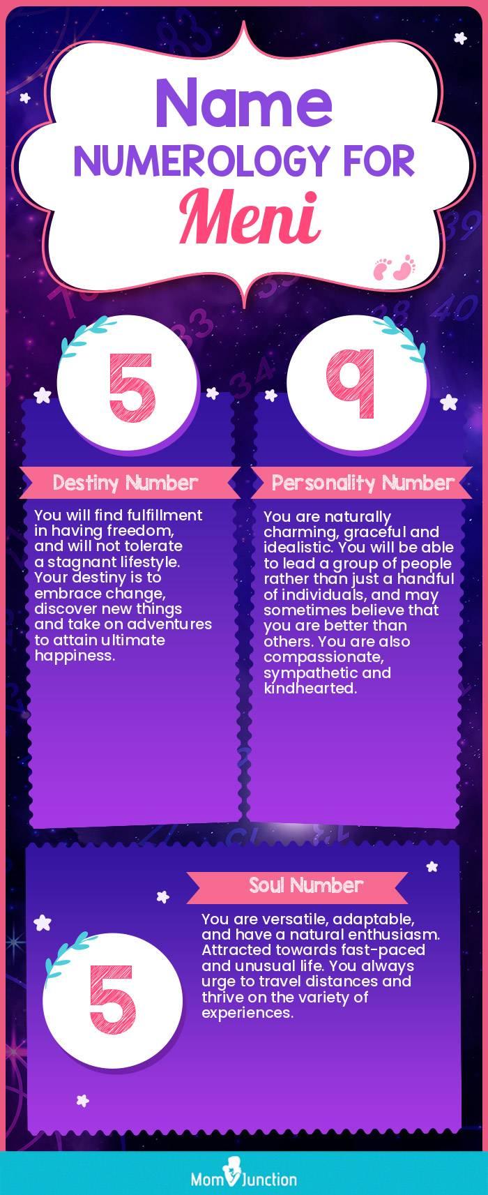 name-numerology-for-meni-girl