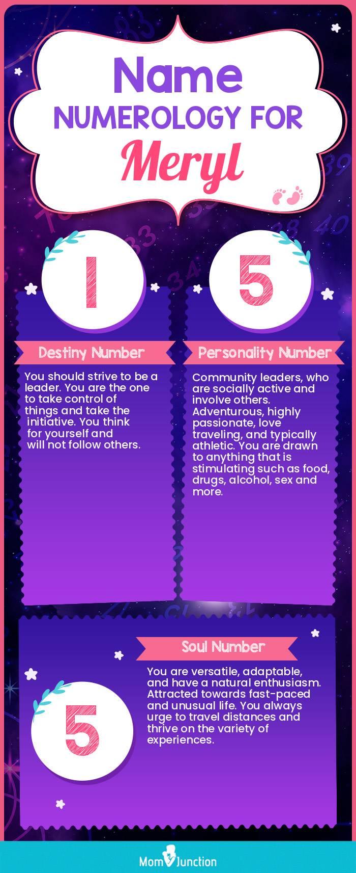 name-numerology-for-meryl-girl