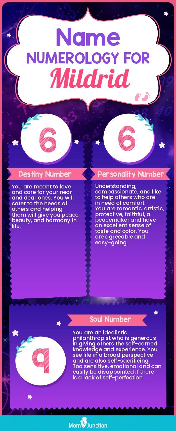 name-numerology-for-mildrid-girl
