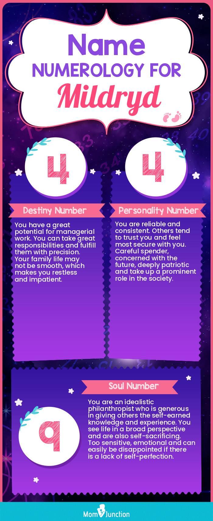 name-numerology-for-mildryd-girl