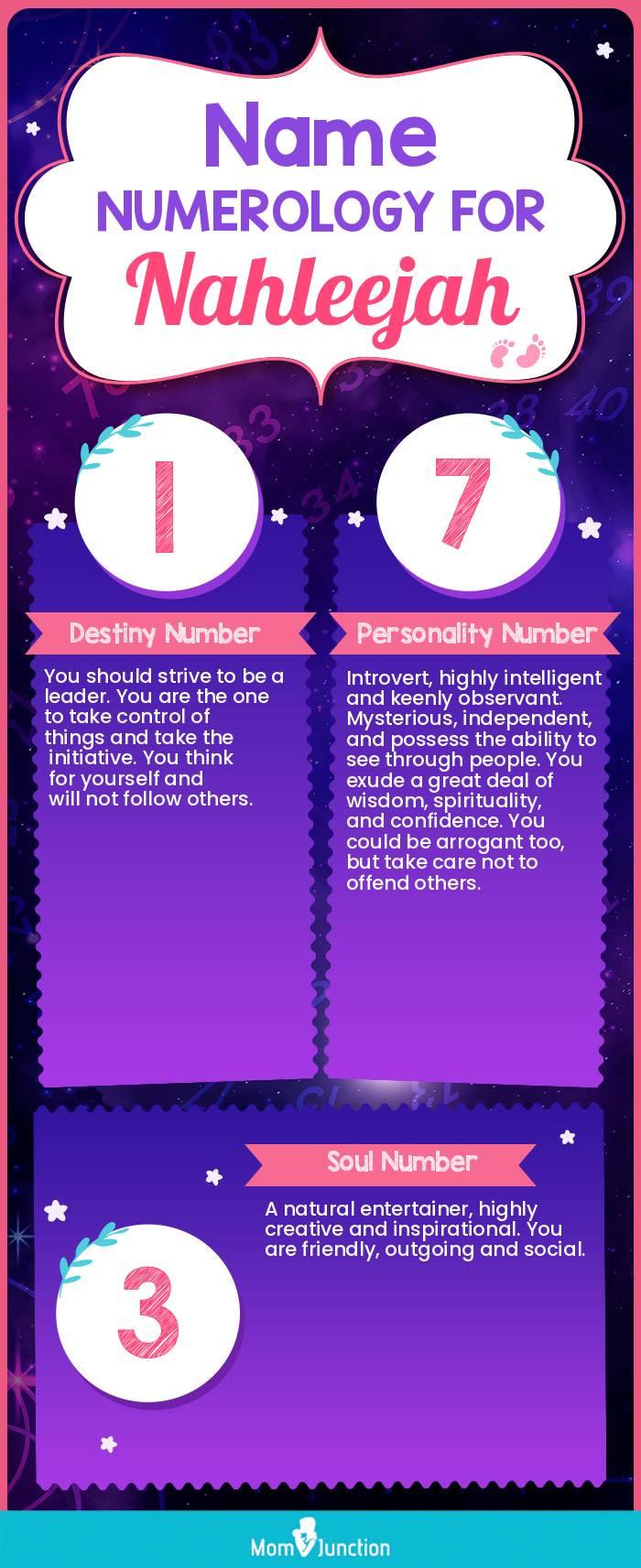 name-numerology-for-nahleejah-girl