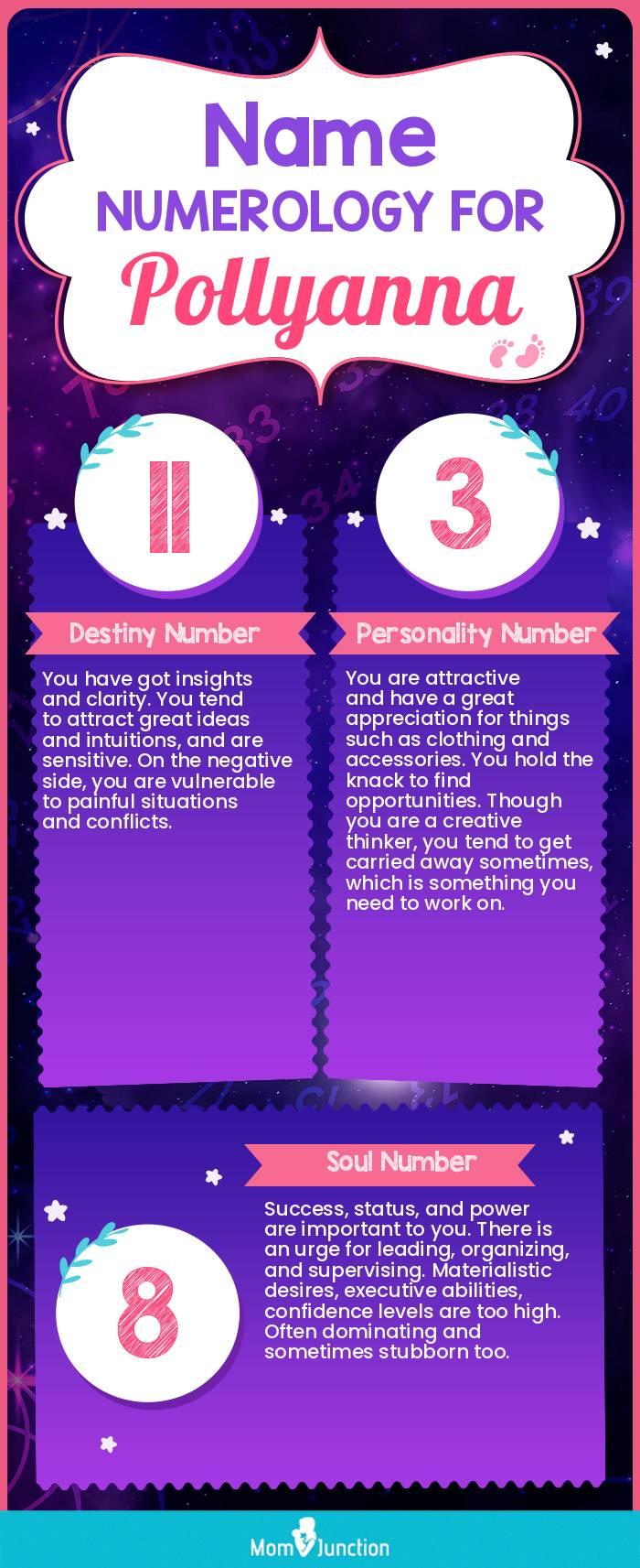 name-numerology-for-pollyanna-girl