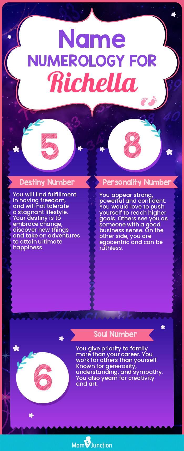 name-numerology-for-richella-girl