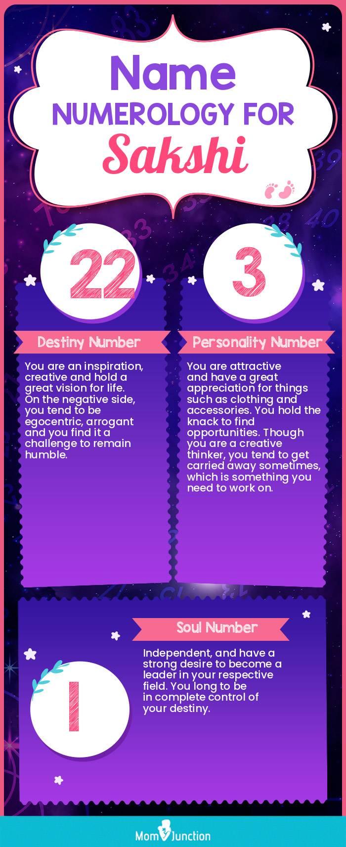 name-numerology-for-sakshi-girl