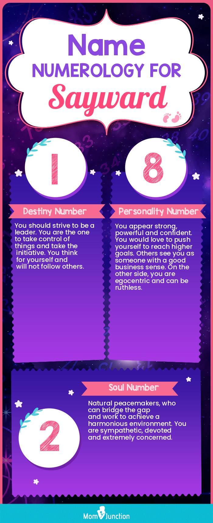 name-numerology-for-sayward-girl