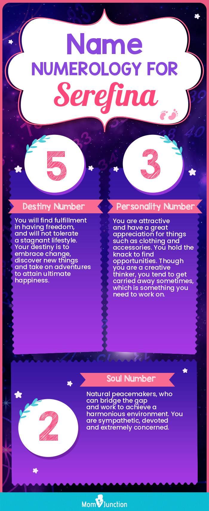 name-numerology-for-serefina-girl