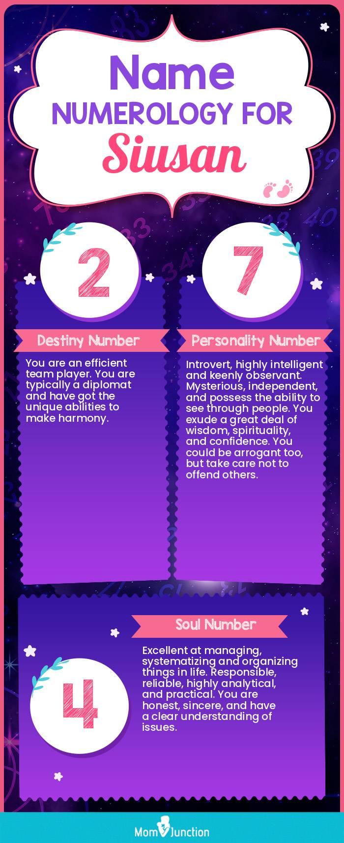 name-numerology-for-siusan-girl