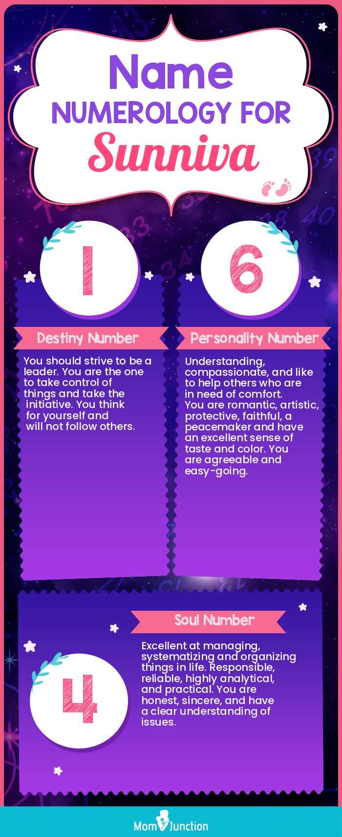 name-numerology-for-sunniva-girl