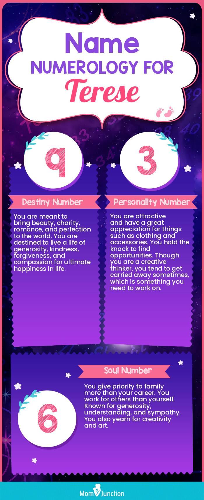 name-numerology-for-terese-girl