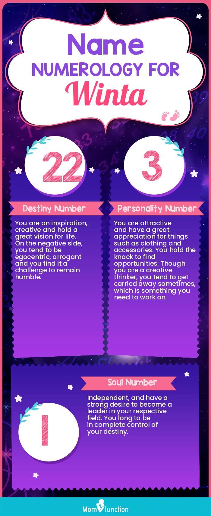 name-numerology-for-winta-girl