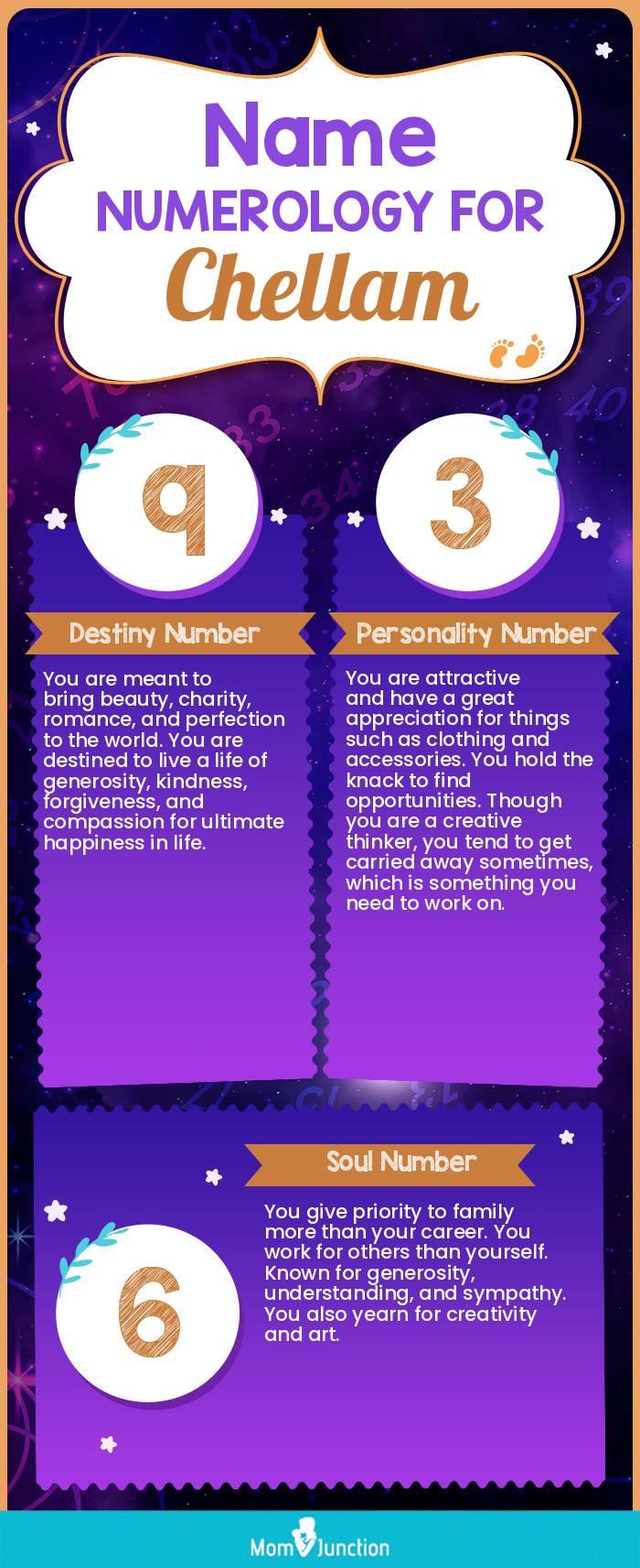 name-numerology-for-chellam-unisex