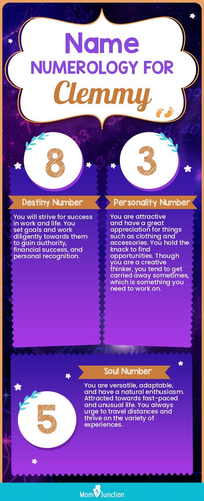 name-numerology-for-clemmy-unisex