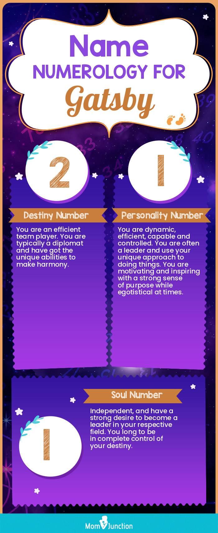 Gatsby style meaning top