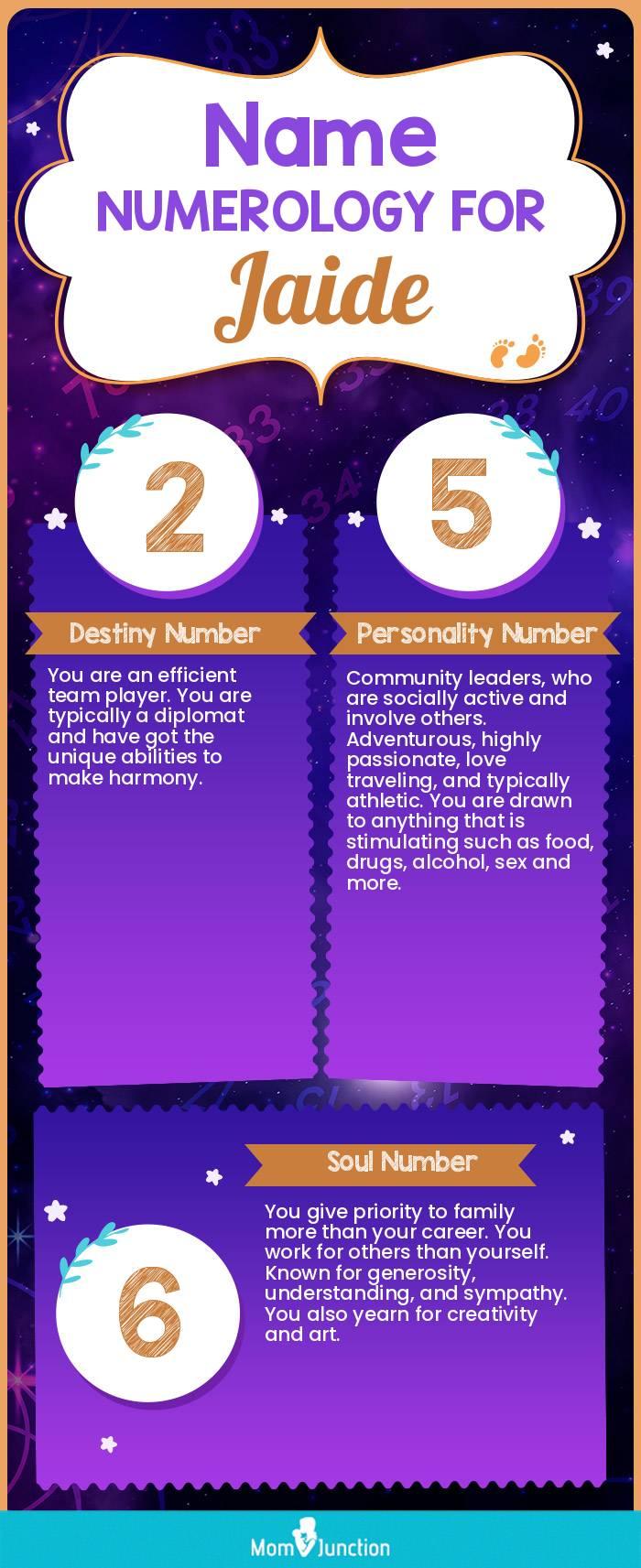 name-numerology-for-jaide-unisex