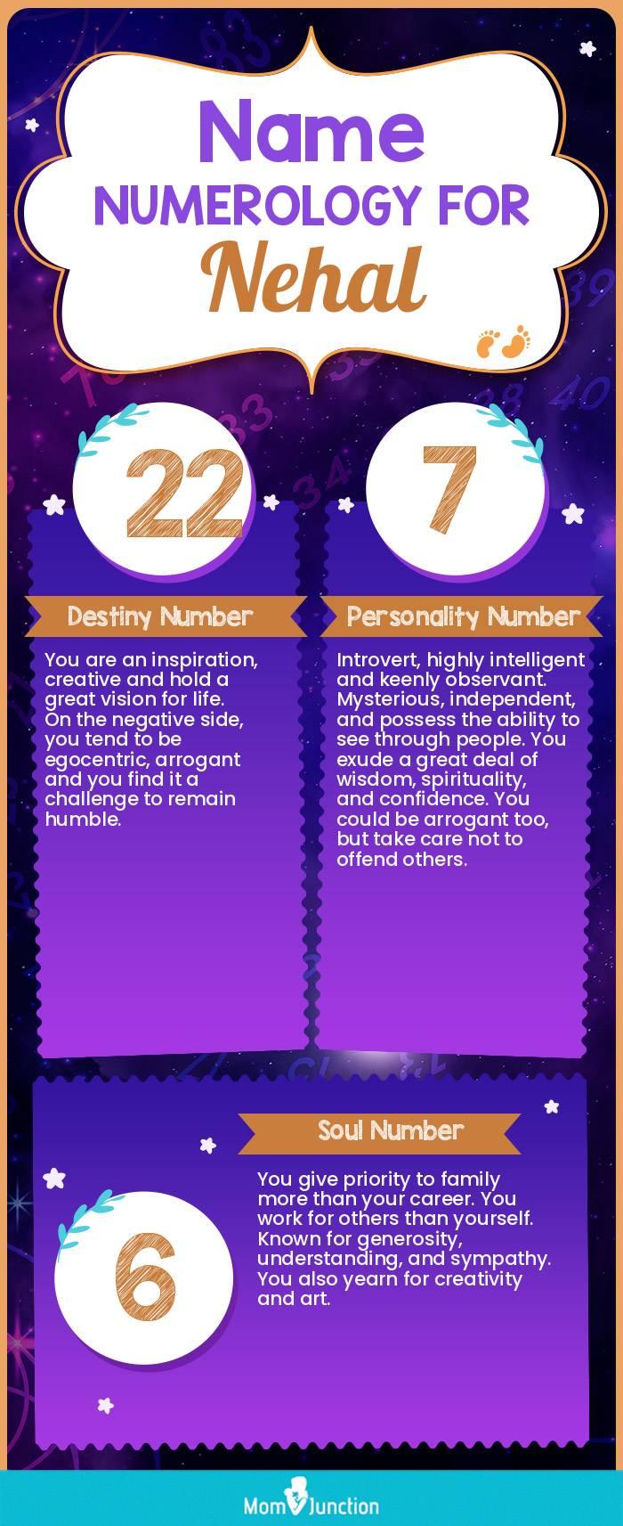 name-numerology-for-nehal-unisex