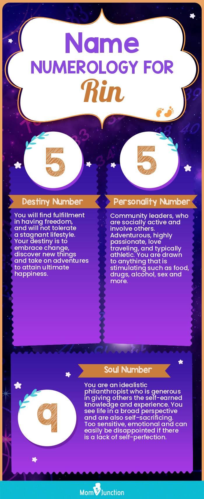 name-numerology-for-rin-unisex