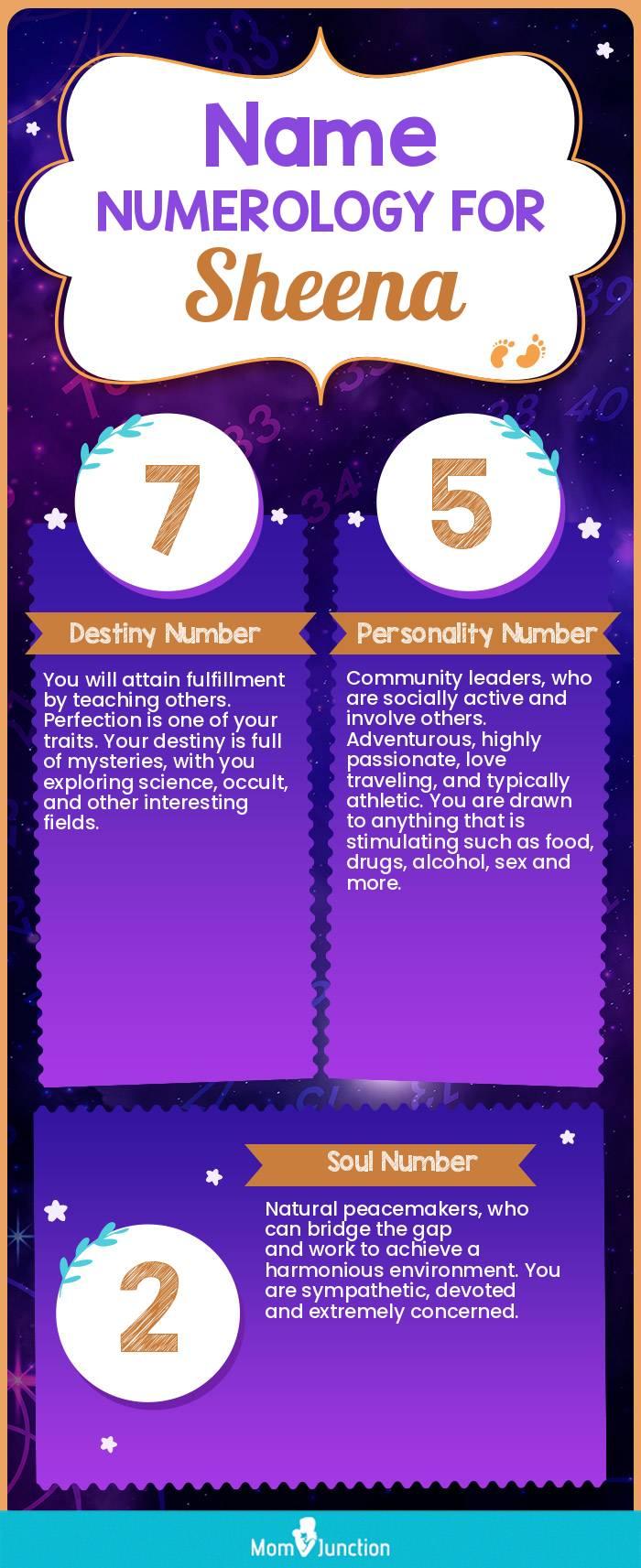 Sheena Name Meaning, Origin, History, And Popularity