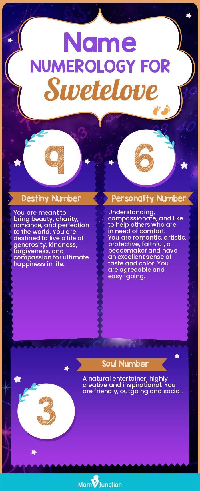 name-numerology-for-swetelove-unisex