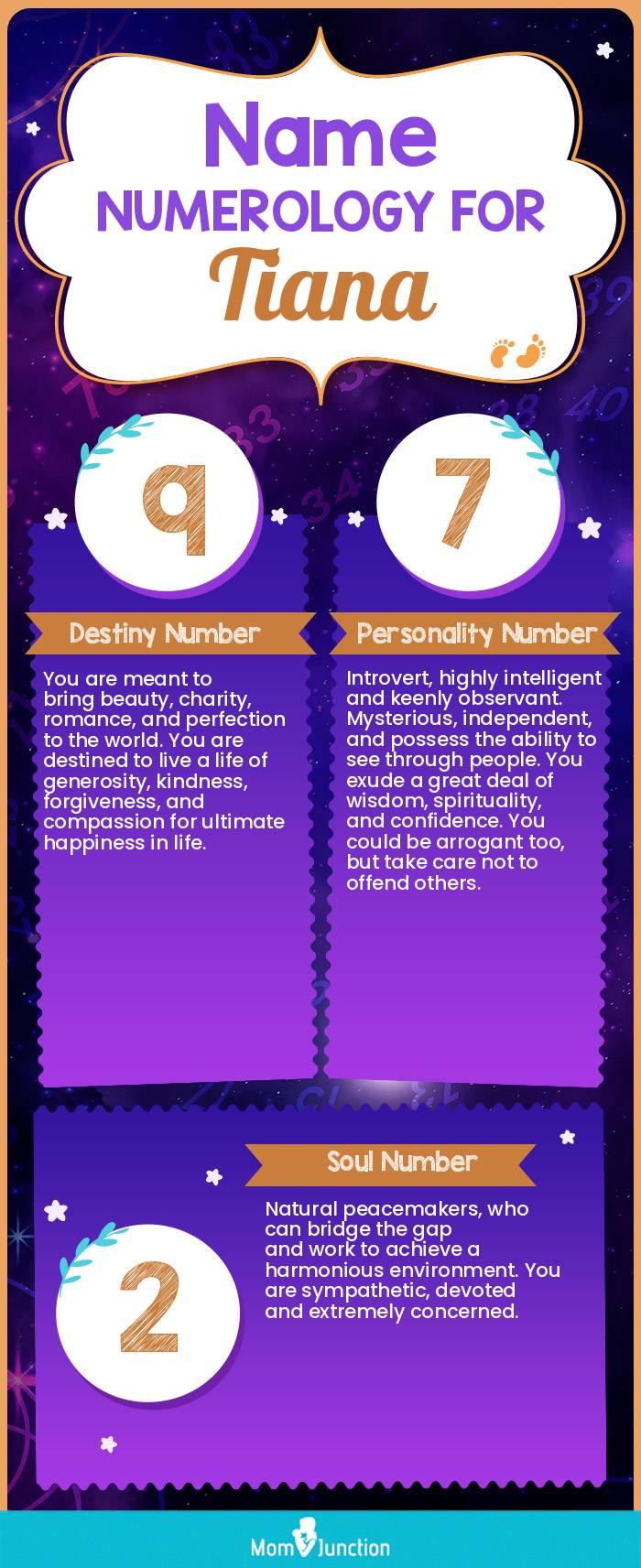 Tiana Name Meaning, Origin, History, And Popularity