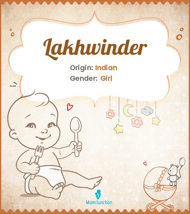 lakhwinder