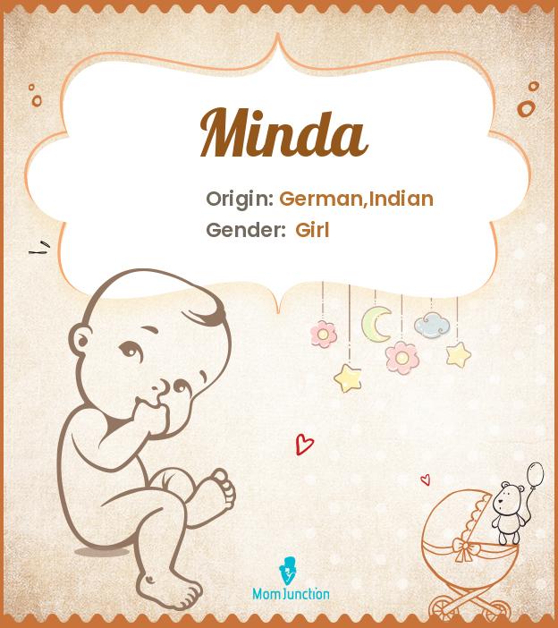 Minda