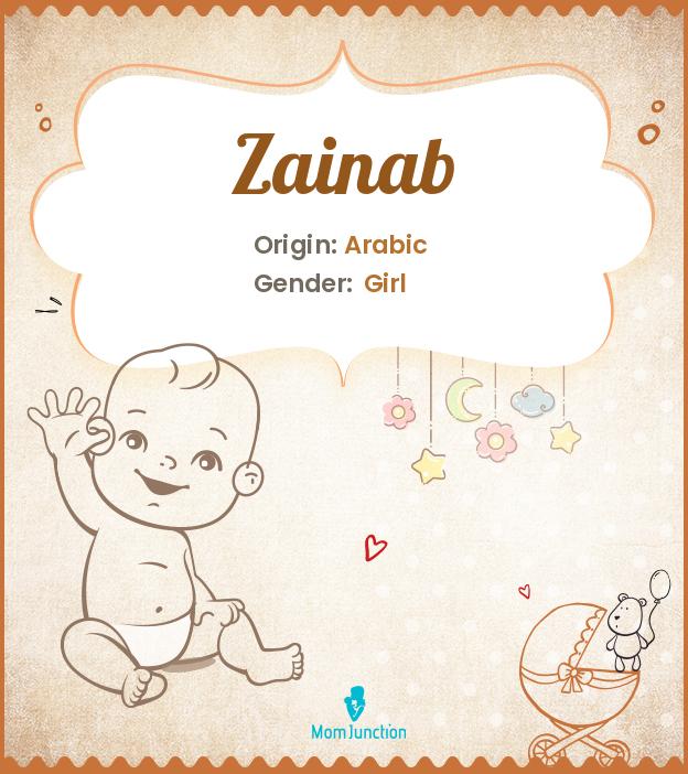 zainab-name-meaning-origin-history-and-popularity