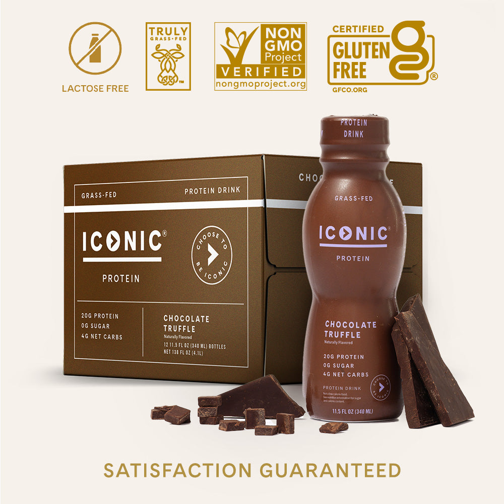 Amazing Protein Shakes for Weight Loss in 2021: Iconic - Twinspirational